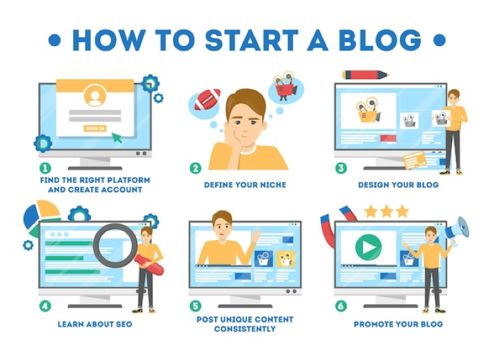 seo blog